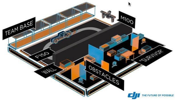 dji-developer-challenge-2016-contest-mission